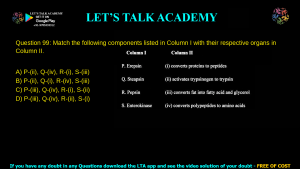 GATE Life Science 2020 Previous Year Papers with Solutions
