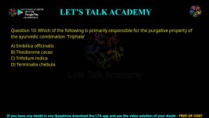 CUET PG Botany 2022 Previous Year Question Papers PDF with Solutions