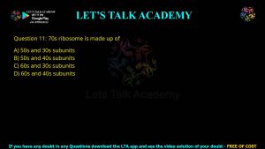 CUET PG Life Science 2021 Previous Year Question Papers PDF with Solutions