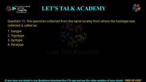 CUET PG Botany 2024 Previous Year Question Papers PDF with Solutions