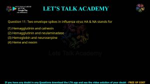 CUET PG Life Science 2023 Previous Year Question Papers Shift-3 PDF with Solutions