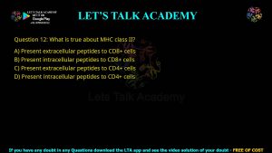 CUET PG Biochemistry 2023 Previous Year Question Shift-3(2) Papers PDF with Solutions