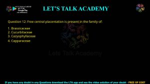 CUET PG Botany 2024 Previous Year Question Papers PDF with Solutions
