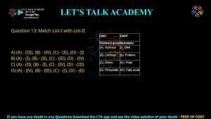 CUET PG Biochemistry 2024 Previous Year Question Papers PDF with Solutions