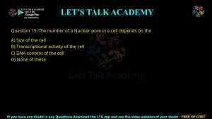 CUET PG Life Science 2021 Previous Year Question Papers PDF with Solutions