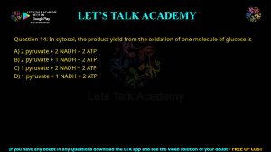 CUET PG Biochemistry 2024 Previous Year Question Papers PDF with Solutions