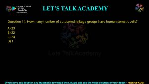 CUET PG Life Science 2023 Previous Year Question Papers Shift-2 PDF with Solutions