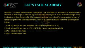 CUET PG Botany 2024 Previous Year Question Papers PDF with Solutions