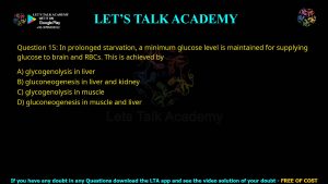 CUET PG Biochemistry 2023 Previous Year Question Shift-3(2) Papers PDF with Solutions