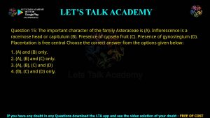 CUET PG Botany 2024 Previous Year Question Papers PDF with Solutions