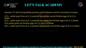 CUET PG Life Science 2023 Previous Year Question Papers Shift-3 PDF with Solutions