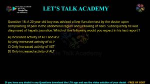 CUET PG Biochemistry 2023 Previous Year Question Shift-1 Papers PDF with Solutions