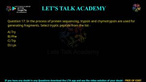 CUET PG Zoology 2024 Previous Year Question Papers PDF with Solutions