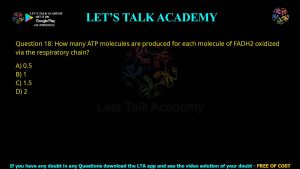 CUET PG Biochemistry 2023 Previous Year Question Shift-3(2) Papers PDF with Solutions