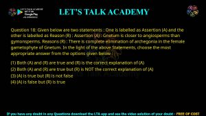 CUET PG Botany 2023 Previous Year Question Papers Shift-3 PDF with Solutions
