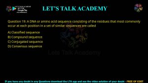 CUET PG Biochemistry 2024 Previous Year Question Papers PDF with Solutions