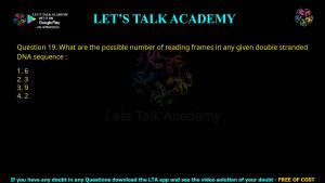 CUET PG Biochemistry 2023 Previous Year Question Shift-3(1) Papers PDF with Solutions