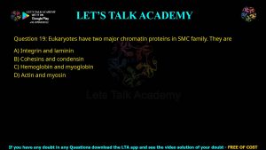 CUET PG Life Science 2023 Previous Year Question Papers Shift-2 PDF with Solutions