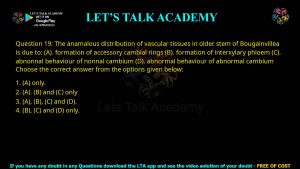 CUET PG Botany 2024 Previous Year Question Papers PDF with Solutions