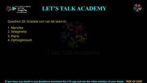 CUET PG Botany 2023 Previous Year Question Papers Shift-2 PDF with Solutions