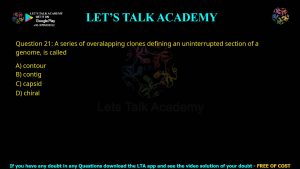 CUET PG Biochemistry 2024 Previous Year Question Papers PDF with Solutions