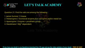 CUET PG Biochemistry 2023 Previous Year Question Shift-3(1) Papers PDF with Solutions