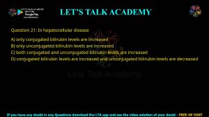 CUET PG Biochemistry 2023 Previous Year Question Shift-3(2) Papers PDF with Solutions