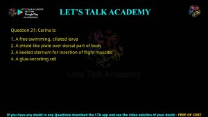 CUET PG Zoology 2023 Previous Year Question Papers Shift-3 PDF with Solutions