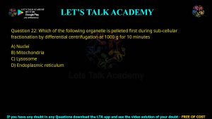 CUET PG Biochemistry 2023 Previous Year Question Shift-1 Papers PDF with Solutions