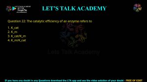 CUET PG Biochemistry 2023 Previous Year Question Shift-3(1) Papers PDF with Solutions