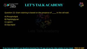 CUET PG Life Science 2021 Previous Year Question Papers PDF with Solutions