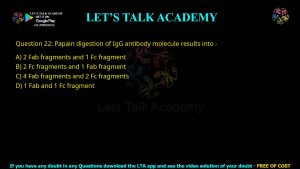 CUET PG Zoology 2024 Previous Year Question Papers PDF with Solutions