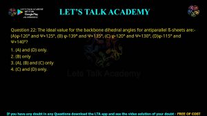 CUET PG Botany 2024 Previous Year Question Papers PDF with Solutions
