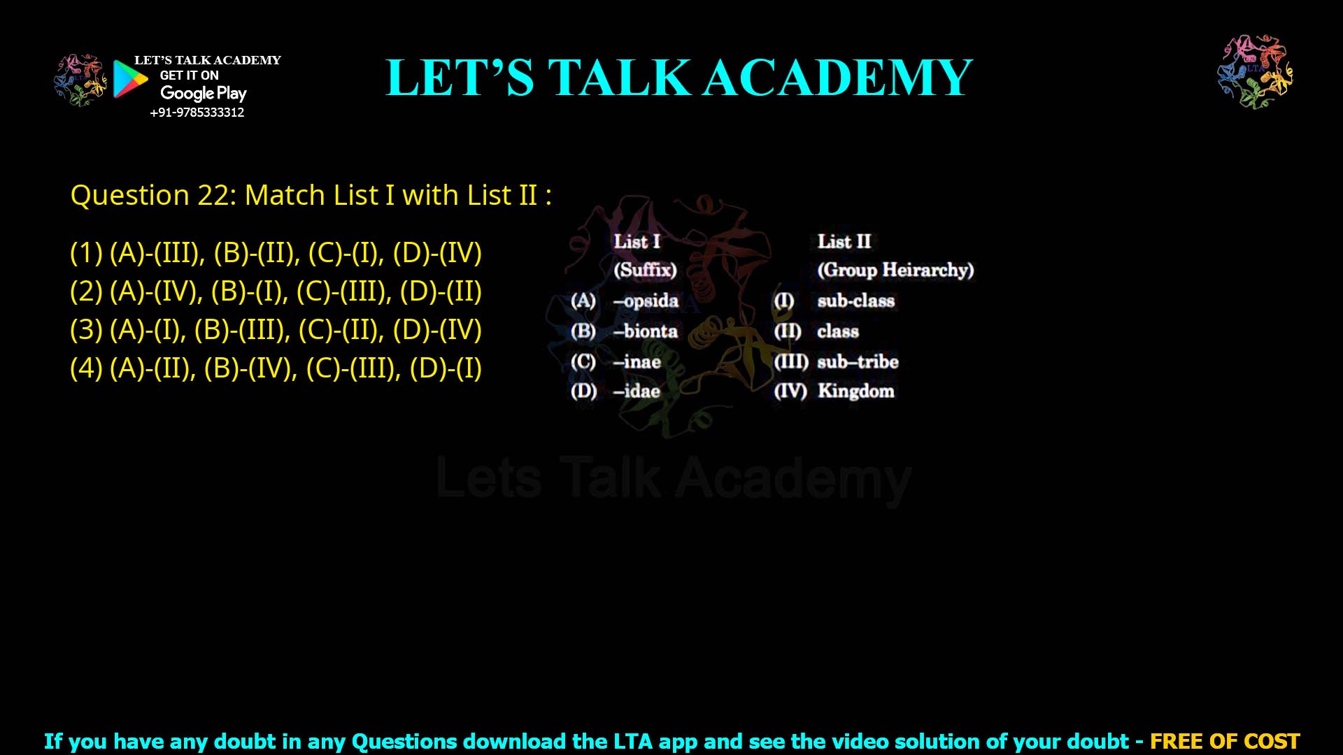 Q.22 Match List I with List II: List I (Suffix) List II (Group Hierarchy) (A) –opsida (I) sub-class (B) –bionta (II) class (C) –inae (III) sub-tribe (D) –idae (IV) Kingdom Choose the correct answer from the options given below: (1) (A)-(III), (B)-(II), (C)-(I), (D)-(IV) (2) (A)-(IV), (B)-(I), (C)-(III), (D)-(II) (3) (A)-(I), (B)-(III), (C)-(II), (D)-(IV) (4) (A)-(II), (B)-(IV), (C)-(III), (D)-(I)