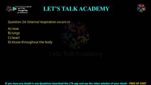 CUET PG Biochemistry 2023 Previous Year Question Shift-3(2) Papers PDF with Solutions