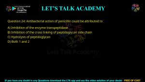 CUET PG Life Science 2021 Previous Year Question Papers PDF with Solutions