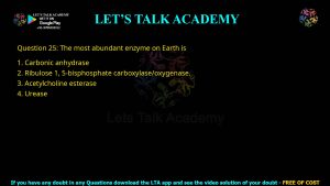 CUET PG Biochemistry 2023 Previous Year Question Shift-3(1) Papers PDF with Solutions