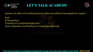 CUET PG Biochemistry 2023 Previous Year Question Shift-3(2) Papers PDF with Solutions