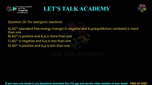 CUET PG Life Science 2021 Previous Year Question Papers PDF with Solutions