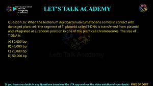 CUET PG Life Science 2023 Previous Year Question Papers Shift-2 PDF with Solutions