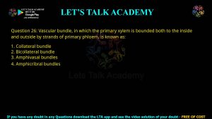 CUET PG Botany 2023 Previous Year Question Papers Shift-2 PDF with Solutions