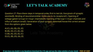CUET PG Zoology 2024 Previous Year Question Papers PDF with Solutions