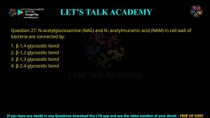 CUET PG Botany 2024 Previous Year Question Papers PDF with Solutions