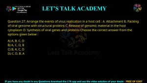 CUET PG Zoology 2023 Previous Year Question Papers Shift-1 PDF with Solutions