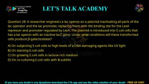 CUET PG Biochemistry 2024 Previous Year Question Papers PDF with Solutions