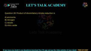CUET PG Life Science 2021 Previous Year Question Papers PDF with Solutions