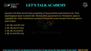 CUET PG Botany 2024 Previous Year Question Papers PDF with Solutions