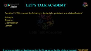 CUET PG Biochemistry 2024 Previous Year Question Papers PDF with Solutions