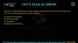 CUET PG Botany 2022 Previous Year Question Papers PDF with Solutions