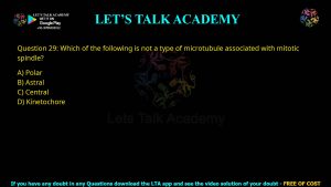 CUET PG Life Science 2021 Previous Year Question Papers PDF with Solutions
